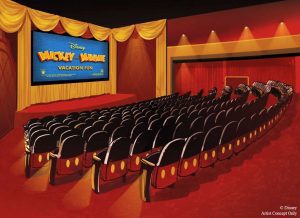 Mickey Shorts Theater